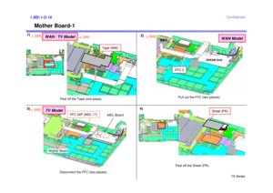 Page 19TX Series
Confidential
Mother Board-1
1)2)1.MS-1-D.163) 4)
Peel off the Sheet (PR).
Sheet (PR)
Pull out the FFC (two places).
MBX
WWAN Unit
FFC 3
WAN Model
2[MA]
Peel off the Tape (one place).
Tape (MW)
2[MA]
WAN / TV Model
5[MA]
MDL Board
FFC 24P (MDL-17)
Mother Board
Disconnect the FFC (two places).
TV Model
5[MA] 