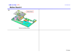 Page 22TX Series
Confidential
Mother Board-4
1.MS-1-D.17(b)
10
[MA]
13)
Remove the Mother Board.
Mother Board 