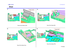 Page 29TX Series
Confidential
Sheet
1)2)1.MS-1-D.213) 4)2)
Remove the Sheet (LAN).
Sheet (LAN)
Peel off the Sheet (PR).
Sheet (PR)
Peel off the Sheet (BF).
Sheet (BF)
Peel off the Sheet (Fan).
Sheet (Fan) 