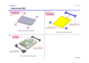 Page 10TX Series
Confidential
Parts of the HDD
1.MS-1-D.7
Remove the Cushion (four places).
Remove the Cushion (two places).
Cushion (HDDHIF)
Cushion (HDDHIB)
Hi Type
5[MA]
3)2)
Peel off the Cushion (three places).
Cushion (HDD TOF)
Cushion (HDD TO)To Type (B)16
[MA]
1)
To Type (A)
5[MA]
16
[MA] 