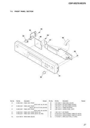 Page 2727
CDP-XE270/XE370
7-2. FRONT  PANEL  SECTION
Ref. No.Part No.DescriptionRemarkRef. No.Part No.DescriptionRemark
51 X-4953-458-1 PANEL ASSY, FRONT
 (XE370: AEP, UK, SP, AUS)
51 X-4953-459-1 PANEL ASSY, FRONT
 (XE270: AEP, UK, SP, AUS) (BLACK)
51 X-4953-460-1 PANEL ASSY, FRONT
(XE270: AEP, UK) (SILVER)
51 X-4953-553-1 PANEL ASSY, FRONT (XE370: US)
51 X-4953-554-1 PANEL ASSY, FRONT (XE270: US, CND)
52 4-231-928-01 KNOB (AMS) (BLACK)52 4-231-928-11 KNOB (AMS) (SILVER)
53 4-231-973-01 BUTTON (POWER) (BLACK)...