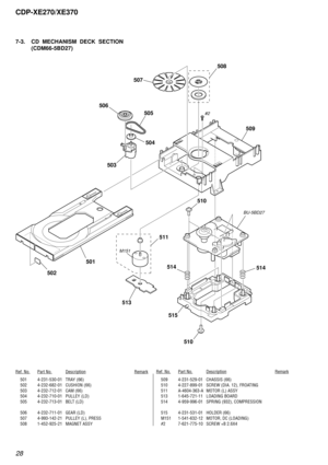 Page 2828
CDP-XE270/XE370
7-3. CD  MECHANISM  DECK  SECTION
(CDM66-5BD27)
Ref. No.Part No.DescriptionRemarkRef. No.Part No.DescriptionRemark
501 4-231-530-01 TRAY (66)
502 4-232-682-01 CUSHION (66)
503 4-232-712-01 CAM (66)
504 4-232-710-01 PULLEY (LD)
505 4-232-713-01 BELT (LD)
506 4-232-711-01 GEAR (LD)
507 4-993-142-21 PULLEY (L), PRESS
508 1-452-925-21 MAGNET ASSY509 4-231-529-01 CHASSIS (66)
510 4-227-899-01 SCREW (DIA. 12), FROATING
511 A-4604-363-A MOTOR (L) ASSY
513 1-645-721-11 LOADING BOARD
514...