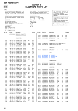 Page 3030
CDP-XE270/XE370
SECTION  8
ELECTRICAL  PARTS  LIST
Ref. No.Part No.DescriptionRemarkRef. No.Part No.DescriptionRemark
BD
A-4725-568-A BD BOARD, COMPLETE
*******************
< CAPACITOR >
C101 1-164-315-11 CERAMIC CHIP 470PF 5% 50V
C102 1-164-156-11 CERAMIC CHIP 0.1uF 25V
C103 1-164-315-11 CERAMIC CHIP 470PF 5% 50V
C110 1-126-206-11 ELECT CHIP 100uF 20% 6.3V
C111 1-164-156-11 CERAMIC CHIP 0.1uF 25V
C112 1-164-156-11 CERAMIC CHIP 0.1uF 25V
C120 1-164-156-11 CERAMIC CHIP 0.1uF 25V
C121 1-162-970-11...