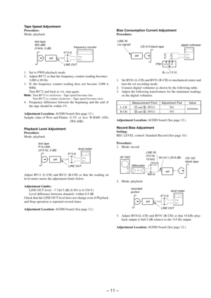 Page 11Ð 11 Ð
Tape Speed Adjustment
Procedure:
Mode: playback
1. Set to FWD playback mode.
2. Adjust RV71 so that the frequency counter reading becomes
3,000 ± 90 Hz.
3. If, the frequency counter reading does not become 3,000 ±
90Hz.
Turn RV72 and back to 1st. step again.
Note:Turn RV72 to clockwise Ð Tape speed becomes fast.
Turn RV72 to counter clockwise Ð Tape speed becomes slow.
4. Frequency difference between the beginning and the end of
the tape should be within 1%.
Adjustment Location: AUDIO board (See...