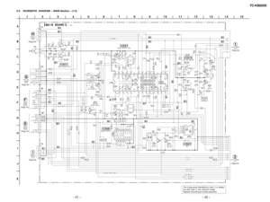 Page 17TC-KB820S
Ð 22 Ð Ð 21 Ð
5-5. SCHEMATIC  DIAGRAM  Ð MAIN Section Ð (1/3)
(Page 30)
(Page 34)
(Page 18)
(Page 18)
(Page 30)
(Page 23)(Page 23)
The components identified by mark ! or dotted
line with mark ! are critical for safety.
Replace only with part number specified. 