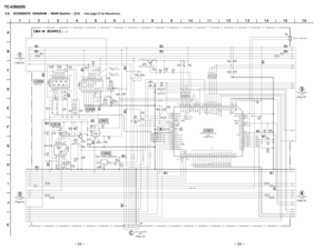 Page 18Ð 23 ÐÐ 24 Ð
TC-KB820S
5-6. SCHEMATIC  DIAGRAM  Ð MAIN Section Ð (2/3) ¥ See page 27 for Waveforms.
(Page 22)
(Page 22)
(Page 18)(Page 25) (Page 25) 