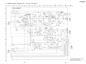 Page 19TC-KB820S
Ð 26 Ð Ð 25 Ð
5-7. SCHEMATIC  DIAGRAM  Ð MAIN Section Ð (3/3) ¥ See page 28 for IC Block Diagrams.
The components identified by mark ! or dotted
line with mark ! are critical for safety.
Replace only with part number specified.(Page 33) (Page 33) (Page 34)
(Page 24)
(Page 24) 