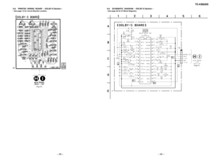 Page 21Ð 30 Ð Ð 29 Ð
TC-KB820S
5-9. SCHEMATIC  DIAGRAM  Ð DOLBY-S Section Ð
¥
 See page 28 for IC Block Diagrams.
5-8. PRINTED  WIRING  BOARD  Ð DOLBY-S Section Ð
¥
 See page 13 for Circuit Boards Location.
(Page 21)
(Page 20) 