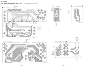 Page 22Ð 31 ÐÐ 32 Ð
TC-KB820S
5-10. PRINTED  WIRING  BOARDS  Ð PANEL Section Ð  ¥ See page 13 for Circuit Boards Location.
(Page 19)
(Page 19)
(Page 32)
(Page 32)
(Page 19) (Page 20) 