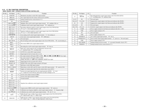 Page 245-12. IC  PIN  FUNCTION  DESCRIPTION
¥ MAIN  BOARD  IC801  CXP82612-022Q (SYSTEM CONTROLLER)
Ð 35 ÐÐ 36 Ð
Pin No. Pin Name I/O Function
1 STOP SW I Mechanism stop detect switch (S81) input terminal
2 SIRCS IN I Sircs signal input from the remote control receiver (IC901)
3 VERSION2 I Setting terminal for the version (fixed at “L”)
4 to 6 NC O Not used (open)
7 MPX ON/OFF O Multiplex filter on/off control signal output terminal    “H”: multiplex filter on
8 CAL ON/OFF O Calibration on/off control signal...