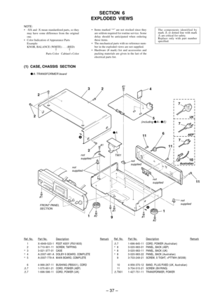 Page 25Ð 37 Ð
SECTION  6
EXPLODED  VIEWS
The components identified by
mark ! or dotted line with mark
! are critical for safety.
Replace only with part number
specified. ¥ Items marked Ò*Ó are not stocked since they
are seldom required for routine service. Some
delay should be anticipated when ordering
these items.
¥ The mechanical parts with no reference num-
ber in the exploded views are not supplied.
¥ Hardware (# mark) list and accessories and
packing materials are given in the last of the
electrical parts...