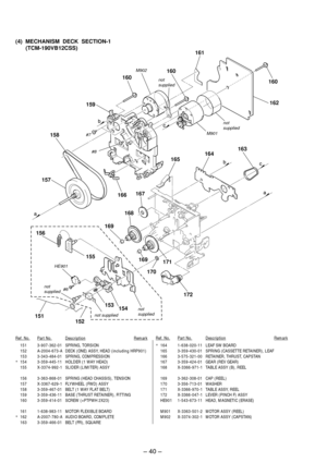 Page 28Ð 40 Ð
151 3-907-362-01 SPRING, TORSION
152 A-2004-673-A DECK (ONE) ASSY, HEAD (including HRP901)
153 3-343-484-01 SPRING, COMPRESSION
*154 3-359-445-11 HOLDER (1 WAY HEAD)
155 X-3374-992-1 SLIDER (LIMITER) ASSY
156 3-363-868-01 SPRING (HEAD CHASSIS), TENSION
157 X-3367-629-1 FLYWHEEL (FWD) ASSY
158 3-359-467-01 BELT (1 WAY FLAT BELT)
159 3-359-436-11 BASE (THRUST RETAINER), FITTING
160 3-359-414-01 SCREW (+PTPWH 2X23)
161 1-638-983-11 MOTOR FLEXIBLE BOARD
*162 A-2007-780-A AUDIO BOARD, COMPLETE
163...