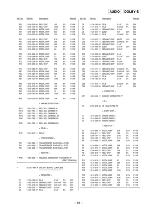 Page 31Ð 43 Ð
Ref. No.Part No.DescriptionRemarkRef. No.Part No.DescriptionRemark
R22 1-216-025-00 RES, CHIP 100 5% 1/10W
R23 1-216-100-00 RES, CHIP 130K 5% 1/10W
R24 1-216-068-00 METAL CHIP 6.2K 5% 1/10W
R31 1-216-033-00 METAL CHIP 220 5% 1/10W
R32 1-216-033-00 METAL CHIP 220 5% 1/10W
R33 1-216-065-91 RES, CHIP 4.7K 5% 1/10W
R51 1-216-091-00 METAL CHIP 56K 5% 1/10W
R52 1-216-091-00 METAL CHIP 56K 5% 1/10W
R53 1-216-073-00 METAL CHIP 10K 5% 1/10W
R54 1-216-309-00 METAL CHIP 5.6 5% 1/10W
R55 1-216-309-00 METAL...