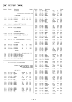 Page 32Ð 44 Ð
Ref. No.Part No.DescriptionRemarkRef. No.Part No.DescriptionRemark
HP BOARD
*********
(Included in MAIN BOARD, COMPLETE)
< CAPACITOR >
C133 1-162-294-31 CERAMIC 0.001uF 10% 50V
C233 1-162-294-31 CERAMIC 0.001uF 10% 50V
< JACK >
J502 1-568-519-41 JACK, LARGE TYPE (PHONES)
************************************************************
*1-638-020-11 LEAF SW BOARD
**************
< CONNECTOR >
*CNP81 1-568-850-11 SOCKET, CONNECTOR 7P
CNP81 1-695-368-31 PIN, CONNECTOR (PC BOARD) 7P
< IC >
IC81...