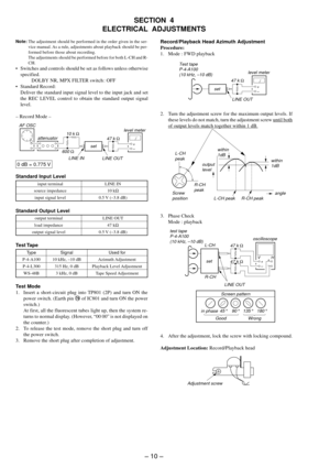 Page 10Ð 10 Ð
SECTION  4
ELECTRICAL  ADJUSTMENTS
Note:The adjustment should be performed in the order given in the ser-
vice manual. As a rule, adjustments about playback should be per-
formed before those about recording.
The adjustments should be performed before for both L-CH and R-
CH.
¥ Switches and controls should be set as follows unless otherwise
specified.
DOLBY NR, MPX FILTER switch : OFF
¥ Standard Record:
Deliver the standard input signal level to the input jack and set
the REC LEVEL control to...