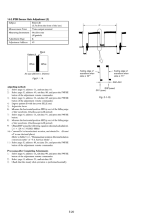 Page 1235-20
16-2. PSD Sensor Gain Adjustment (2)
Subject Pattern B
(1.5m from the front of the lens)
Measurement Point Video output terminal
Measuring Instrument Oscilloscope
(H period)
Adjustment Page E
Adjustment Address 49
Fig.5-1-14.
Adjusting method:
1) Select page: 0, address: 01, and set data: 01.
2) Select page: E, address: 49, set data: 80, and press the PAUSE
button of the adjustment remote commander.
3) Select page: 6, address: 01, set data: 8F, and press the PAUSE
button of the adjustment remote...