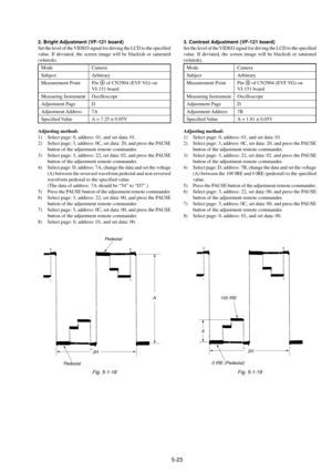 Page 1265-23
2. Bright Adjustment (VF-121 board)
Set the level of the VIDEO signal for driving the LCD to the specified
value. If deviated, the screen image will be blackish or saturated
(whitish).
Mode Camera
Subject Arbitrary
Measurement Point Pin 4 of CN2904 (EVF VG) on
VI-151 board
Measuring Instrument Oscilloscope
Adjustment Page D
Adjustment Address 7A
Specified Value A = 7.25 ± 0.05V
Adjusting method:
1) Select page: 0, address: 01, and set data: 01.
2) Select page: 3, address: 0C, set data: 20, and press...