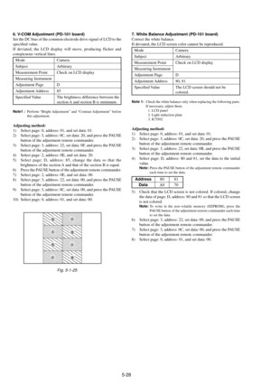 Page 1315-28
6. V-COM Adjustment (PD-101 board)
Set the DC bias of the common electrode drive signal of LCD to the
specified value.
If deviated, the LCD display will move, producing flicker and
conspicuous vertical lines.
Mode Camera
Subject Arbitrary
Measurement Point Check on LCD display
Measuring Instrument
Adjustment Page D
Adjustment Address 85
Specified Value The brightness difference between the
section A and section B is minimum.
Note1 :Perform ÒBright AdjustmentÓ and ÒContrast AdjustmentÓ before
this...
