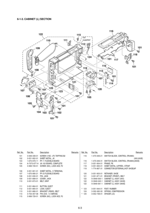 Page 1686-3 6-1-3. CABINET (L) SECTION
Ref. No.Part No.DescriptionRemarksRef. No.Part No.DescriptionRemarks
101 3-948-339-01 SCREW 0-NO. +P2 TAPPING B2
102 3-051-902-01 SHEET METAL, JK
103 1-670-979-11 FP-11 FLEXIBLE BOARD
104 A-7073-677-A JK-163 BOARD, COMPLETE
105 3-968-729-51 SCREW (M2), LOCK ACE, P2
106 3-051-901-01 SHEET METAL, S TERMINAL
107 1-670-990-21 FP-23 FLEXIBLE BOARD
108 3-051-930-01 PIN, JACK
109 3-051-899-01 COVER, JACK
110 3-051-873-01 BELT, GRIP
111 3-051-864-01 BUTTON, EJECT
112 3-051-865-01...