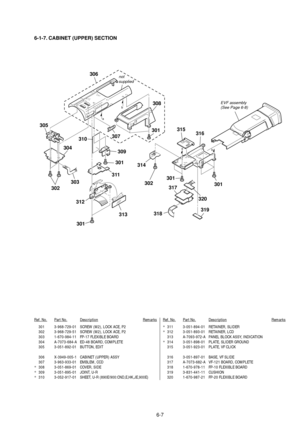 Page 1726-7
Ref. No.Part No.DescriptionRemarksRef. No.Part No.DescriptionRemarks
301 3-968-729-01 SCREW (M2), LOCK ACE, P2
302 3-968-729-51 SCREW (M2), LOCK ACE, P2
303 1-670-984-11 FP-17 FLEXIBLE BOARD
304 A-7073-684-A ED-48 BOARD, COMPLETE
305 3-051-892-01 BUTTON, EDIT
306 X-3949-005-1 CABINET (UPPER) ASSY
307 3-963-933-01 EMBLEM, CCD
*308 3-051-869-01 COVER, SIDE
*309 3-051-895-01 JOINT, U-R
*310 3-052-917-01 SHEET, U-R (890E/900:CND,E,HK,JE,900E)*311 3-051-894-01 RETAINER, SLIDER
*312 3-051-893-01 RETAINER,...