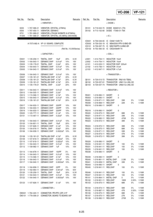 Page 1906-25
Ref. No.Part No.DescriptionRemarksRef. No.Part No.DescriptionRemarks
< VIBRATOR >
X200 1-767-586-21 VIBRATOR, CRYSTAL (27MHz)
X300 1-767-450-11 VIBRATOR, CERAMIC
X751 1-781-069-21 VIBRATOR,LITHIUM NIOBATE (6.875MHz)
X1200 1-781-068-21 VIBRATOR, CRYSTAL (40,5MHz) (900/900E)
************************************************************
A-7073-682-A VF-121 BOARD, COMPLETE
**********************
(Ref.No.:10,000Series)
< CAPACITOR >
C5001 1-135-259-11 TANTAL. CHIP 10uF 20% 6.3V
C5002 1-164-943-11 CERAMIC...