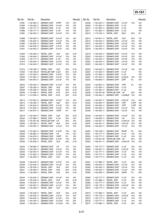 Page 1926-27
Ref. No.Part No.DescriptionRemarksRef. No.Part No.DescriptionRemarks
C1881 1-164-935-11 CERAMIC CHIP 470PF 10% 16V
C1884 1-164-943-11 CERAMIC CHIP 0.01uF 10% 16V
C1885 1-125-777-11 CERAMIC CHIP 0.1uF 10% 10V
C1886 1-125-777-11 CERAMIC CHIP 0.1uF 10% 10V
C1887 1-164-943-11 CERAMIC CHIP 0.01uF 10% 16V
C1888 1-164-943-11 CERAMIC CHIP 0.01uF 10% 16V
C1889 1-164-943-11 CERAMIC CHIP 0.01uF 10% 16V
C1890 1-164-935-11 CERAMIC CHIP 470PF 10% 16V
C1891 1-164-943-11 CERAMIC CHIP 0.01uF 10% 16V
C1901...