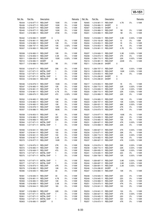 Page 1986-33
Ref. No.Part No.DescriptionRemarksRef. No.Part No.DescriptionRemarks
R2434 1-218-977-11 RES,CHIP 100K 5% 1/16W
R2436 1-218-977-11 RES,CHIP 100K 5% 1/16W
R2439 1-218-977-11 RES,CHIP 100K 5% 1/16W
R2440 1-218-977-11 RES,CHIP 100K 5% 1/16W
R2441 1-218-985-11 RES,CHIP 470K 5% 1/16W
R2442 1-218-990-11 SHORT           0
R2445 1-218-961-11 RES,CHIP 4.7K 5% 1/16W
R2505 1-218-965-11 RES,CHIP 10K 5% 1/16W
R2506 1-208-707-11 RES,CHIP 10K 0.50% 1/16W
R2507 1-218-965-11 RES,CHIP 10K 5% 1/16W
R2508 1-218-965-11...