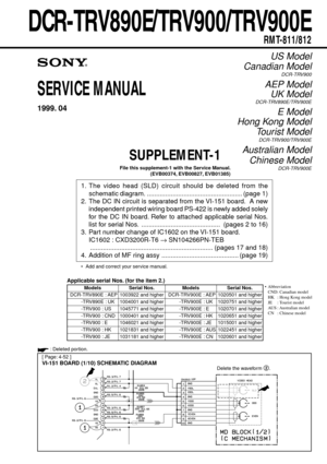 Page 204DCR-TRV890E/TRV900/TRV900E
RMT-811/812
SERVICE MANUAL
SUPPLEMENT-1
File this supplement-1 with the Service Manual.
(EVB00374, EVB00827, EVB01385)
US Model
Canadian Model
DCR-TRV900
AEP Model
UK Model
DCR-TRV890E/TRV900E
E Model
Hong Kong Model
Tourist Model
DCR-TRV900/TRV900E
Australian Model
Chinese Model
DCR-TRV900E
 : Deleted portion.
[ Page: 4-52 ]
VI-151 BOARD (1/10) SCHEMATIC DIAGRAM Delete the waveform 2.
1. The video head (SLD) circuit should be deleted from the
schematic diagram....