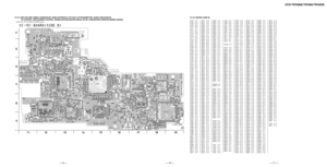 Page 208DCR-TRV890E/TRV900/TRV900E
VI-151 (REC/PB AMP, TIMING GENERATOR, VIDEO INTERFACE, DCT/IDCT, IR TRANSMITTER, AUDIO PROCESSOR,
HI CONTROL, MECHANISM CONTROL, DRUM/CAPSTAN MOTOR DRIVE, DC/DC CONVERTER) PRINTED WIRING BOARD
Ñ Ref. No. VI-151 Board; 10,000 Series ÑVI-151 BOARD (SIDE B)
C1400 A-17
C1403 A-18
C1406 A-18
C1407 B-18
C1410 B-18
C1411 A-17
C1412 A-17
C1413 B-18
C1414 A-18
C1415 C-17
C1416 C-17
C1417 B-18
C1419 A-17
C1420 B-18
C1421 B-17
C1424 B-17
C1425 B-17
C1426 B-17
C1427 A-17
C1428 C-17
C1429...