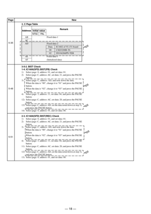 Page 213Page
5-35
5-49
5-51New
Initial valueAddress
AB
AC
AD
AE
AF
NTSCPA L
Remark
Fixed data-1
Fixed data-2
Data IC1602 of VI-151 board
00 CXD3200R-T6
02 SN104266PN-TEB
Fixed data-1
(Initialized data)
3. C Page Table
3-5-2. BIST Check
1-4. IC1600(SFD) BIST(PB) Check
1) Select page: 0, address: 01, and set data: 01.
2) Select page: C, address: AC, set data: 21, and press the PAUSE
button.
3) Select page: C, address: AD, and note down the data.
When the data is Ò00Ó, change it to Ò01Ó and press the PAUSE
button....