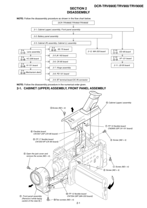 Page 552-1
DCR-TRV890E/TRV900/TRV900E
SECTION 2
DISASSEMBLY
NOTE: Follow the disassembly procedure as shown in the flow chart below.
2-1. CABINET (UPPER) ASSEMBLY, FRONT PANEL ASSEMBLY
NOTE: Follow the disassembly procedure in the numerical order given.
DCR-TRV890E/TRV900/TRV900E
2-1. Cabinet (upper) assembly, Front panel assembly
2-2. Battery panel assembly
2-3. Cabinet (R) assembly, Cabinet (L) assembly
2-5 JK-163 board
2-6. CK-80 board
2-7. Hinge assembly
2-8. PD-101 board
2-9. BT terminal board DC-IN...