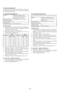 Page 1155-12
Address
24
25
26
27
28
29
36
PA L
2C
17
78
1D
FB
12
D6
Address
37
38
39
3A
3B
3C
3D
PA L
E6
23
00
19
00
27
A8
4. Flange Back Adjustment
The inner focus lens flange back adjustment is carried out
automatically. In whichever case, the focus will be deviated during
auto focusing/manual focusing.
4-1. Flange Back Adjustment(1)
Subject Flange back adjustment chart
(2.0 m from the front of the lens)
(Luminance: 230 ± 30 lux)
Measurement Point Check operation on TV monitor
Measuring Instrument
Adjustment...