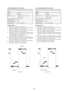 Page 1265-23
2. Bright Adjustment (VF-121 board)
Set the level of the VIDEO signal for driving the LCD to the specified
value. If deviated, the screen image will be blackish or saturated
(whitish).
Mode Camera
Subject Arbitrary
Measurement Point Pin 4 of CN2904 (EVF VG) on
VI-151 board
Measuring Instrument Oscilloscope
Adjustment Page D
Adjustment Address 7A
Specified Value A = 7.25 ± 0.05V
Adjusting method:
1) Select page: 0, address: 01, and set data: 01.
2) Select page: 3, address: 0C, set data: 20, and press...