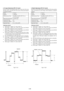 Page 1295-26
2. D range Adjustment (PD-101 board)
Set the D range of the RGB decoder used to drive the LCD to the
specified value. If deviated, the LCD screen will become blackish
or saturated (whitish).
Mode Camera
Subject Arbitrary
Measurement Point Pin 7 of CN2904 (PD VG) on
VI-151 board
Measuring Instrument Oscilloscope
Adjustment Page D
Adjustment Address 82
Specified Value A = 3.56 ± 0.05V
Adjusting method:
1) Select page: 0, address: 01, and set data: 01.
2) Select page: 3, address: 0C, set data: 20, and...