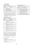 Page 1625-59 4-3. SERVICE MODE
1. Setting the Test Mode
Page D Address 10
¥ Before setting the data , select page: 0, address: 01, and set data:
01.
¥ For page D, the data set is recorded in the non-volatile memory
by pressing the PAUSE button of the adjustment remote
commander. In this case, take note that the test mode will not be
exited even when the main power is turned off (8.4Vdc).
¥ After completing adjustments/repairs, be sure to return the data
of this address to 00, and press the PAUSE button of the...