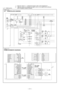 Page 205 : Added portion.
[ Page: 3-5 ]
3-2. POWER BLOCK DIAGRAM
[ Page: 4-7 ]
FRAME SCHEMATIC DIAGRAM-2
< > : Page No. shown in < > indicates the page to refer on this Supplement-1.
[ ] : Page No. shown in [ ] indicates the page to refer on the original Service Manual
DCR-TRV890E/TRV900/TRV900E.
Ñ 2 Ñ 