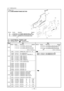 Page 2106-2. ELECTRICAL PARTS LIST
 : Chenged portion.     : Deleted portion. [ Page: 6-2 ]
6-1-2. MECHANISM FRAME SECTION
A-7094-030-A VI-151 BOARD, COMPLETE (890E)
***************************
A-7094-068-A VI-151 BOARD, COMPLETE (900/900E)
*******************************
(Ref.No.:10,000Series)
C3200 1-107-819-11 CERAMIC CHIP 0.022uF 10% 16V
CN3200 1-580-057-11 PIN, CONNECTOR 4P
CN3201 1-691-550-11 PIN, CONNECTOR (1.5MM)(SMD) 3P
D3200 8-719-421-27 DIODE   MA728-TX
D3201 8-719-420-14 DIODE   MA8082-TX
D3202...