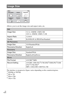 Page 32GB
32
Allows you to set the image size and aspect ratio, etc.
The interlace or progressive figure varies depending on the countries/regions.1) 60i/60p or 50i/50p2) 60i or 50i3) 60p or 50p4) 24p or 25p
Image Size
Still
Image Size3:2: L: 24M/M: 12M/S: 6M
16:9: L: 20M/M: 10M/S: 5.1M
Aspect Ratio 3:2/16:9
Quality RAW/RAW & JPEG/Fine/Standard
3D Panorama
Image Size16:9/Standard/Wide
Panorama Direction Right/Left
Panorama
Image SizeStandard/Wide
Panorama Direction Right/Left/Up/Down
Movie
File...