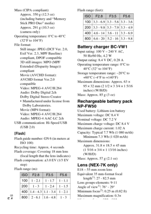 Page 54GB
54
Mass (CIPA compliant):Approx. 350 g (12.3 oz)
(including battery and “Memory 
Stick PRO Duo” media)
Approx. 291 g (10.3 oz)
(camera only)
Operating temperature: 0°C to 40°C  (32°F to 104°F)
File format: Still image: JPEG (DCF Ver. 2.0, 
Exif Ver. 2.3, MPF Baseline) 
compliant, DPOF compatible
3D still images: MPO (MPF 
Extended (Disparity Image)) 
compliant
Movie (AVCHD format):
AVCHD format Ver.2.0 
compatible
Video: MPEG-4 AVC/H.264
Audio: Dolby Digital 2ch
Dolby Digital Stereo Creator...