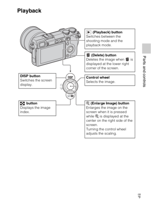 Page 7Parts and controls
GB
7
Playback
 (Playback) button
Switches between the 
shooting mode and the 
playback mode.
DISP button
Switches the screen 
display.
 (Delete) button
Deletes the image when   is 
displayed at the lower right 
corner of the screen.
Control wheel
Selects the image.
 button
Displays the image 
index. (Enlarge Image) button
Enlarges the image on the 
screen when it is pressed 
while   is displayed at the 
center on the right side of the 
screen.
Turning the control wheel 
adjusts the...