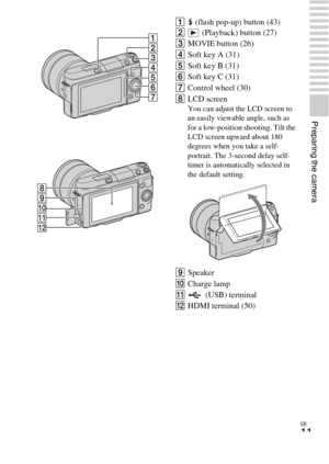 Page 11GB
11
Preparing the camera
A (flash pop-up) button (43)B (Playback) button (27)
CMOVIE button (26)
DSoft key A (31)
ESoft key B (31)
FSoft key C (31)
GControl wheel (30)
HLCD screen
You can adjust the LCD screen to 
an easily viewable angle, such as 
for a low-position shooting. Tilt the 
LCD screen upward about 180 
degrees when you take a self-
portrait. The 3-second delay self-
timer is automatically selected in 
the default setting.
ISpeaker
JCharge lamp
K (USB) terminal
LHDMI terminal (50) 