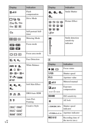 Page 74GB
74
D
±0.0Flash 
compensation
    
    
  Drive Mode
Self-portrait Self-
timer
  Metering Mode
  
 Focus mode
  Focus area mode
  Face Detection
AWB  
    
   
  7500K
A7 G7White Balance
   Soft Skin Effect
  DRO/Auto HDR
 Auto Port. 
Framing
  
  
 Creative Style
DisplayIndication
   Smile Shutter
 Picture Effect
Smile detection 
sensitivity 
indicator
DisplayIndication
z  Focus status
1/125Shutter speed
F3.5Aperture value
±0.0Metered manual
±0.0Exposure 
compensation
ISO400ISO sensitivity
AE lock...