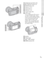 Page 11GB
11
Preparing the camera
A (flash pop-up) button (43)B (Playback) button (27)
CMOVIE button (26)
DSoft key A (31)
ESoft key B (31)
FSoft key C (31)
GControl wheel (30)
HLCD screen
You can adjust the LCD screen to 
an easily viewable angle, such as 
for a low-position shooting. Tilt the 
LCD screen upward about 180 
degrees when you take a self-
portrait. The 3-second delay self-
timer is automatically selected in 
the default setting.
ISpeaker
JCharge lamp
K (USB) terminal
LHDMI terminal (50) 