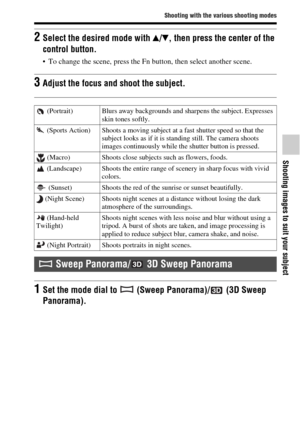 Page 3737
Shooting with the various shooting modes
Shooting images to suit your subject
2Select the desired mode with v/V, then press the center of the 
control button.
 To change the scene, press the Fn button, then select another scene.
3Adjust the focus and shoot the subject.
 (Portrait) Blurs away backgrounds and sharpens the subject. Expresses 
skin tones softly.
 (Sports Action) Shoots a moving subject at a fast shutter speed so that the 
subject looks as if it is standing still. The camera shoots 
images...