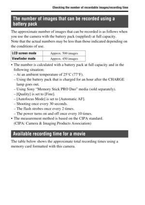 Page 76Checking the number of recordable images/recording time
76
The approximate number of images that can be recorded is as follows when 
you use the camera with the battery pack (supplied) at full capacity.
Note that the actual numbers may be less than those indicated depending on 
the conditions of use.
 The number is calculated with a battery pack at full capacity and in the 
following situation:
– At an ambient temperature of 25°C (77°F).
– Using the battery pack that is charged for an hour after the...
