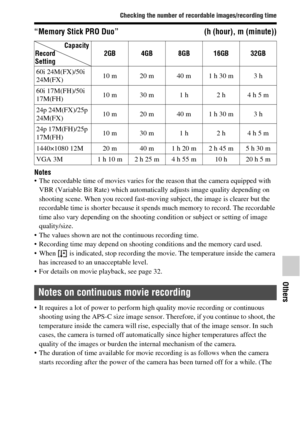 Page 77
77
Checking the number of recordable images/recording time
Others
“Memory Stick PRO Duo” (h (hour), m (minute))
Notes• The recordable time of movies varies for the reason that the camera equipped with VBR (Variable Bit Rate) which automatically adjusts image quality depending on 
shooting scene. When you record fast-movi ng subject, the image is clearer but the 
recordable time is shorter because it spends much memory to record. The recordable 
time also vary depending on the shooting  condition or...