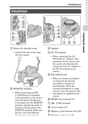 Page 1515
Identifying parts
Preparing the camera
AHooks for shoulder strap
 Attach both ends of the strap 
onto the camera.
BREMOTE terminal
 When connecting the RM-
L1AM Remote Commander 
(sold separately) to the camera, 
insert the plug of the Remote 
Commander into the REMOTE 
terminal, aligning the guide of 
the plug with the guide of the 
REMOTE terminal. Make sure 
that the cord of the Remote 
Commander faces forward.
CSpeaker
DDC IN terminal
 When connecting the AC-
PW10AM AC Adaptor (sold 
separately)...