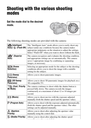 Page 3636
Shooting with the various shooting 
modes
The following shooting modes are provided with the camera:
Set the mode dial to the desired 
mode.
 (Intelligent 
Auto)/  (Flash Off)The “Intelligent Auto” mode allows you to easily shoot any 
subject under any conditions because the camera makes 
appropriate judgments on the situation to adjust the settings. 
Select “Flash Off” when you want to shoot without the flash.
 (Superior 
Auto)The camera recognizes and evaluates the shooting condition, 
and...