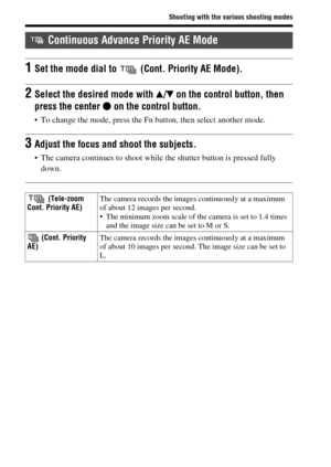 Page 4040
Shooting with the various shooting modes
 Continuous Advance Priority AE Mode
1Set the mode dial to  (Cont. Priority AE Mode).
2Select the desired mode with v/V on the control button, then 
press the center z on the control button.
 To change the mode, press the Fn button, then select another mode.
3Adjust the focus and shoot the subjects.
 The camera continues to shoot while the shutter button is pressed fully 
down.
 (Tele-zoom 
Cont. Priority AE)The camera records the images continuously at a...