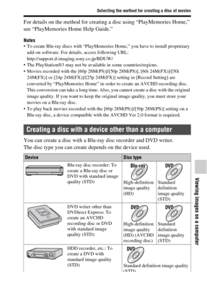 Page 7171
Selecting the method for creating a disc of movies
Viewing images on a computer
For details on the method for creating a disc using “PlayMemories Home,” 
see “PlayMemories Home Help Guide.”
Notes To create Blu-ray discs with “PlayMemories Home,” you have to install proprietary 
add-on software. For details, access following URL:
http://support.d-imaging.sony.co.jp/BDUW/
 The PlayStation®3 may not be available in some countries/regions.
 Movies recorded with the [60p 28M(PS)]/[50p 28M(PS)], [60i...